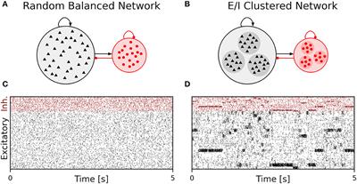 Efficient parameter calibration and real-time simulation of large-scale spiking neural networks with GeNN and NEST